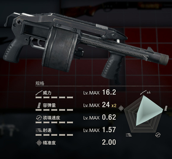 《惡靈古堡4重製版》哪把散彈槍威力強?散彈槍資料對比 《惡靈古堡4重製版》哪把散彈槍威力強?散彈槍資料對比