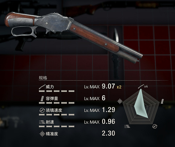 《惡靈古堡4重製版》哪把散彈槍威力強?散彈槍資料對比 《惡靈古堡4重製版》哪把散彈槍威力強?散彈槍資料對比