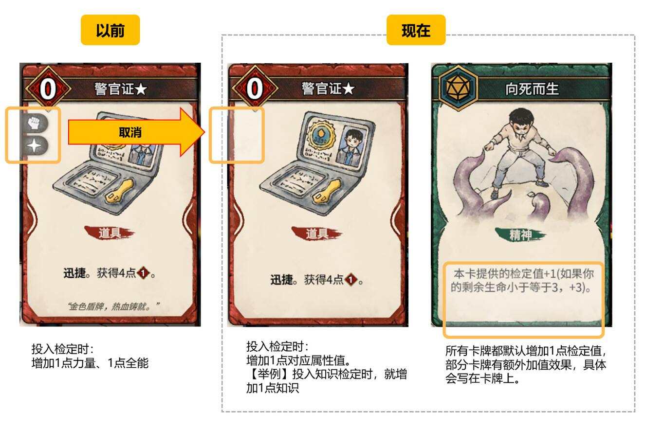 類跑團多人調查冒險遊戲《誌怪者》EA測試現已開啟！