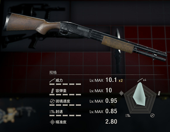 《惡靈古堡4重製版》哪把散彈槍威力強?散彈槍資料對比 《惡靈古堡4重製版》哪把散彈槍威力強?散彈槍資料對比