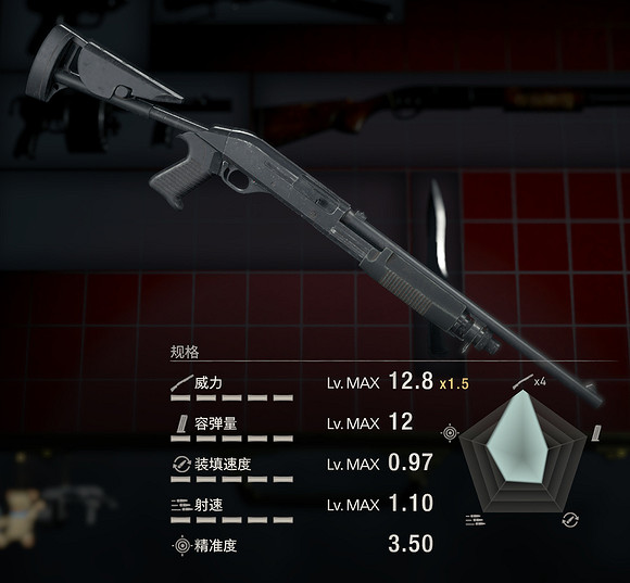 《惡靈古堡4重製版》哪把散彈槍威力強?散彈槍資料對比 《惡靈古堡4重製版》哪把散彈槍威力強?散彈槍資料對比
