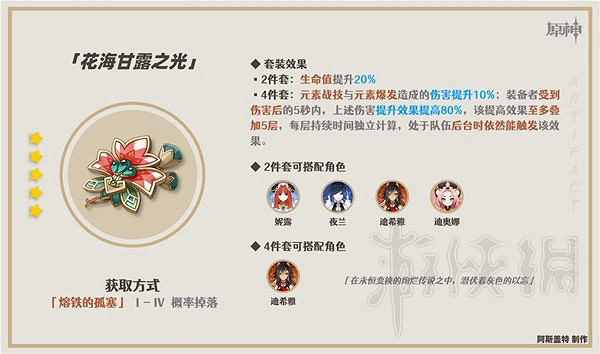 《原神》花海套強度介紹 花海套怎麽配? 《原神》花海套強度介紹 花海套怎麽配?