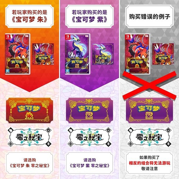 《寶可夢朱紫》零之秘寶早期特典及領取方法 寶可夢朱紫DLC怎麽購買？