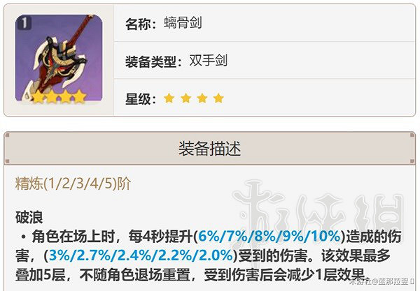 《原神》重雲申鶴國家隊配置分享 國家隊怎麽配? 《原神》重雲申鶴國家隊配置分享 國家隊怎麽配?