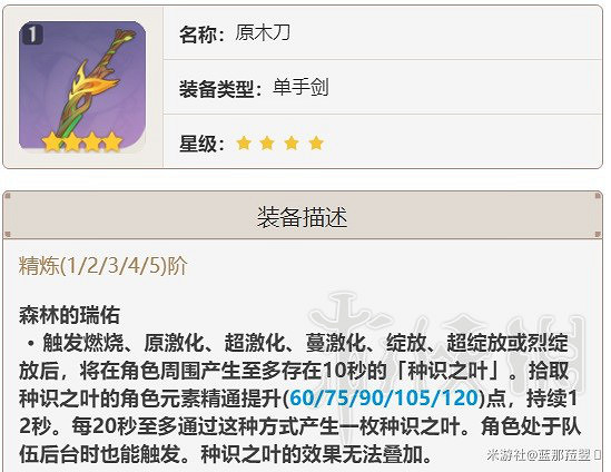 《原神》重雲申鶴國家隊配置分享 國家隊怎麽配? 《原神》重雲申鶴國家隊配置分享 國家隊怎麽配?