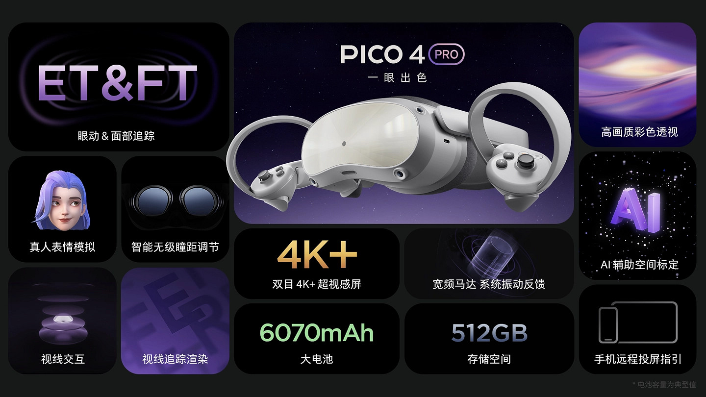 中國首款眼動+面部追蹤VR！PICO 4 Pro開售價約新台幣16450元起