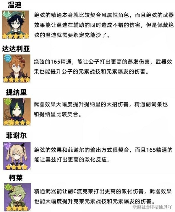 《原神》3.6上半UP武器就業推薦 武器適用哪些角色? 《原神》3.6上半UP武器就業推薦 武器適用哪些角色?