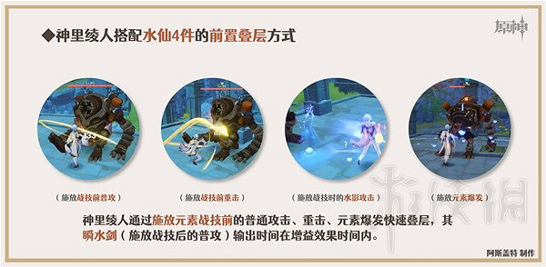 《原神》水仙套強度分享 水仙套怎麽配? 《原神》水仙套強度分享 水仙套怎麽配?