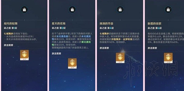 《原神》妮露裝備搭配推薦 妮露畢業裝備怎麽搭配? 《原神》妮露裝備搭配推薦 妮露畢業裝備怎麽搭配?