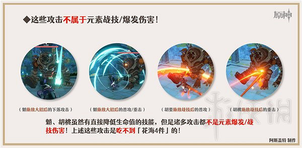 《原神》花海套強度介紹 花海套怎麽配? 《原神》花海套強度介紹 花海套怎麽配?