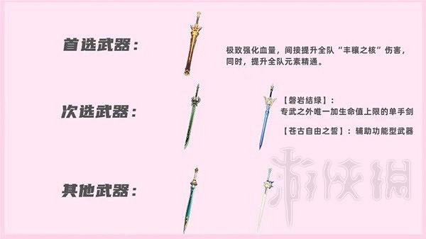 《原神》妮露裝備搭配推薦 妮露畢業裝備怎麽搭配? 《原神》妮露裝備搭配推薦 妮露畢業裝備怎麽搭配?