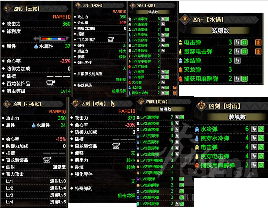 《魔物獵人崛起》曙光嵐龍全武器圖鑒 嵐龍武器屬性一覽 《魔物獵人崛起》曙光嵐龍全武器圖鑒 嵐龍武器屬性一覽