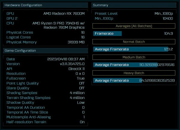 AMD 4nm Zen4兩款新U連曝：35W掀翻45W Zen3+