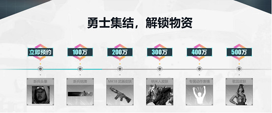 NExT工作室《重生邊緣》新生測試！現已正式開啟！