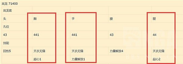 《魔物獵人崛起》曙光嵐龍銃槍配裝推薦  嵐龍銃槍怎麽搭配? 《魔物獵人崛起》曙光嵐龍銃槍配裝推薦  嵐龍銃槍怎麽搭配?