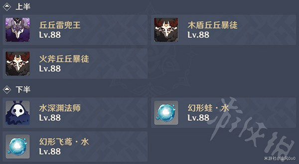 《原神》3.6版本深淵第11層隊伍推薦 哪個隊伍適合打11層? 《原神》3.6版本深淵第11層隊伍推薦 哪個隊伍適合打11層?