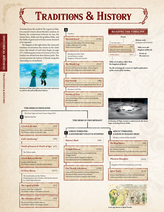 蓋儂不愧是大反派，連發售前裝逼的機會都不給林克留