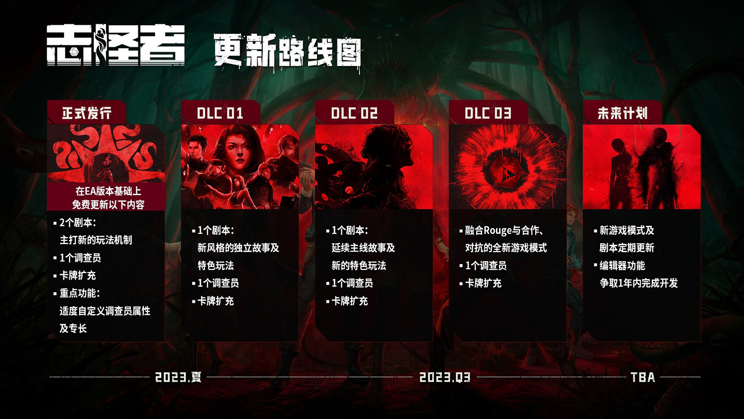 32元交個朋友!多劇本調查冒險遊戲《誌怪者》4.27上線 32元交個朋友!多劇本調查冒險遊戲《誌怪者》4.27上線