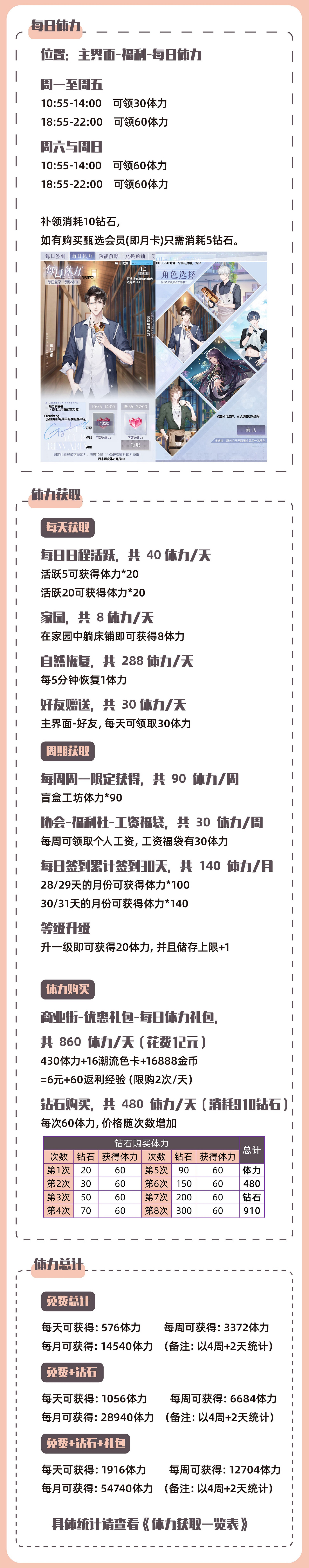 《以閃亮之名》體力獲取攻略 體力獲取途徑一覽