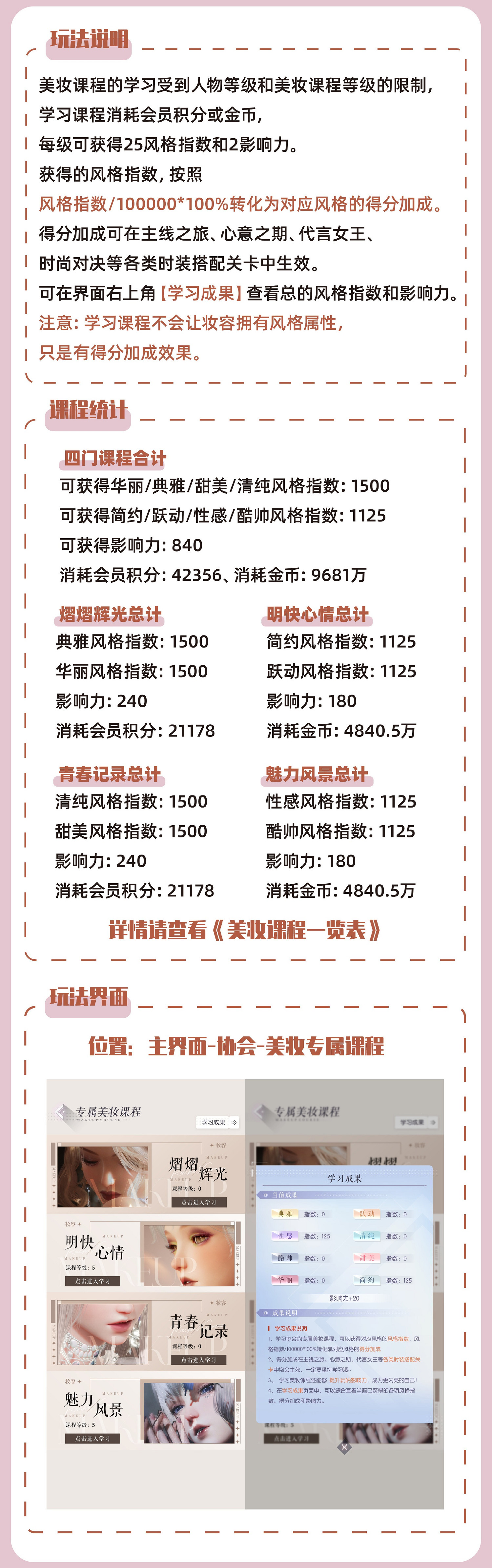 《以閃亮之名》美妝課程怎麽玩 美妝課程攻略 《以閃亮之名》美妝課程怎麽玩 美妝課程攻略