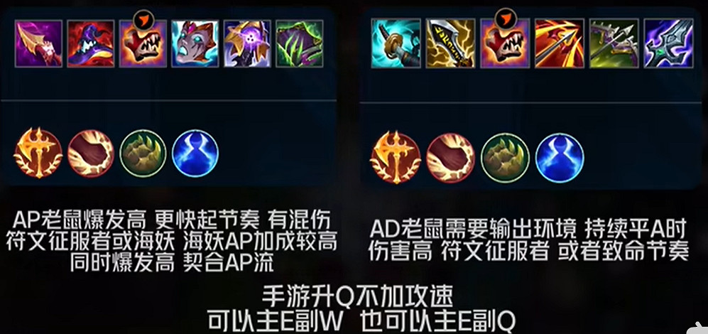 《英雄聯盟手遊》老鼠出裝 新英雄圖奇出裝介紹 《英雄聯盟手遊》老鼠出裝 新英雄圖奇出裝介紹