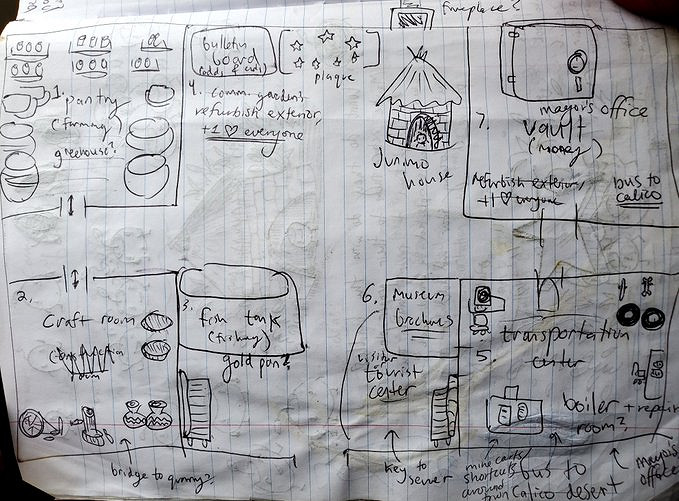 可愛祝尼魔!《星露谷物語》製作人曬遊戲早期概念圖 可愛祝尼魔!《星露谷物語》製作人曬遊戲早期概念圖