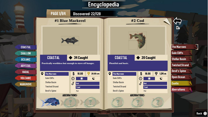 《DREDGE》主要場所及功能介紹! 《DREDGE》主要場所及功能介紹!