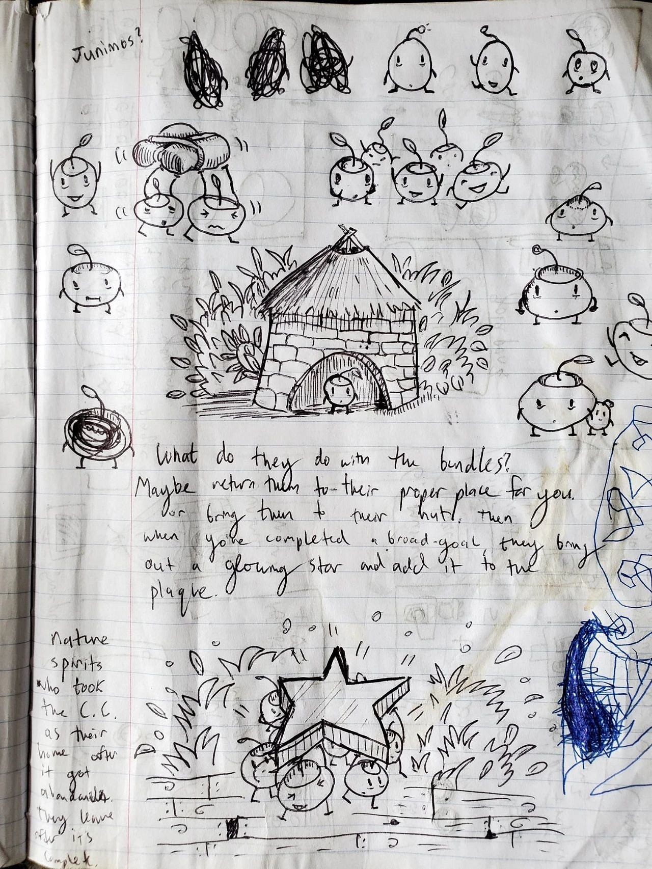 NS新聞 星露谷展示早年草稿 多款戀愛文字遊戲定檔 NS新聞 星露谷展示早年草稿 多款戀愛文字遊戲定檔