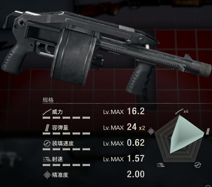 《惡靈古堡4重製版》霰彈槍對比資料一覽 霰彈槍威力哪個強? 《惡靈古堡4重製版》霰彈槍對比資料一覽 霰彈槍威力哪個強?