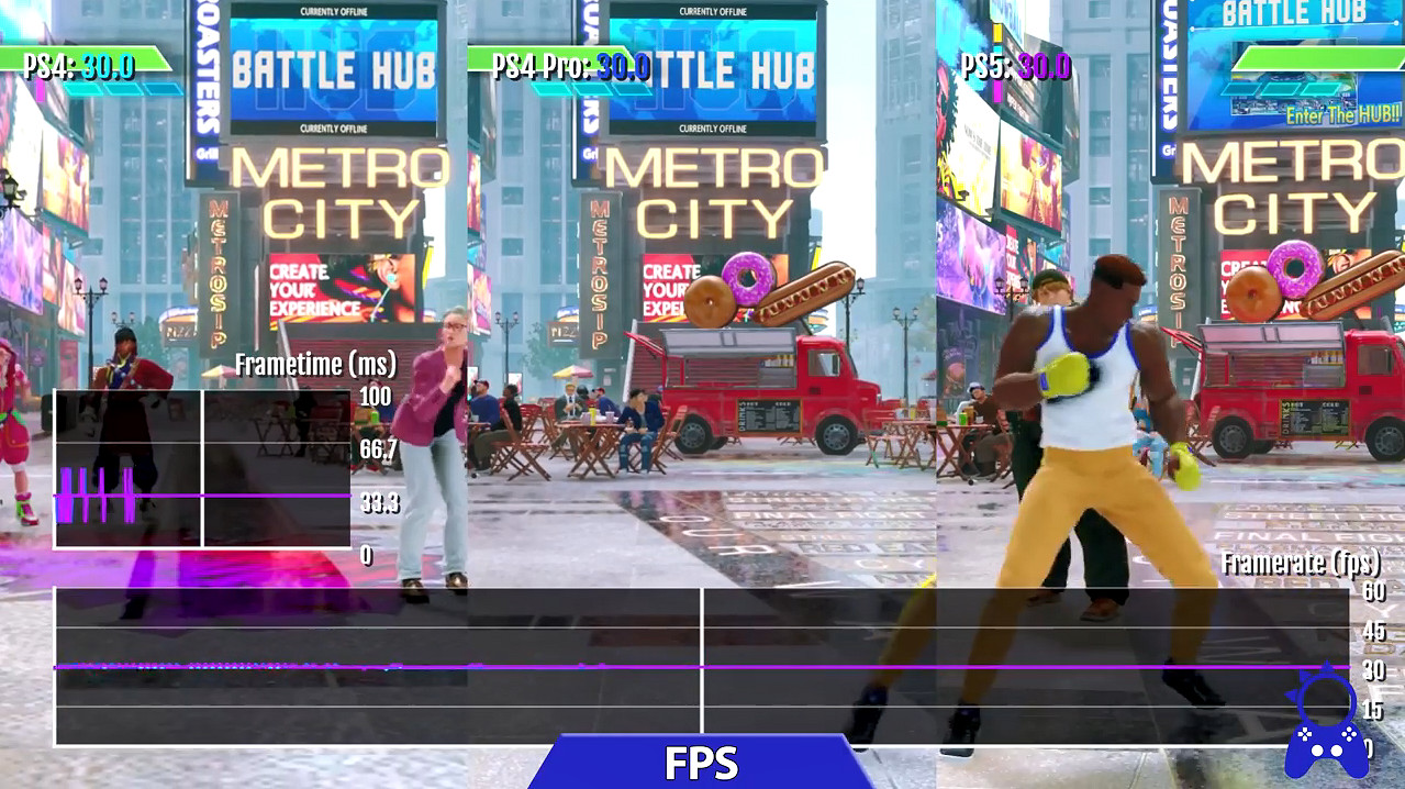 PS5體驗實在太好了!《快打旋風6》三款PS主機對比 PS5體驗實在太好了!《快打旋風6》三款PS主機對比