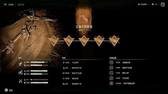 《地平線2西域禁地》傳奇武器射手弓所需材料一覽 射手弓要哪些材料？