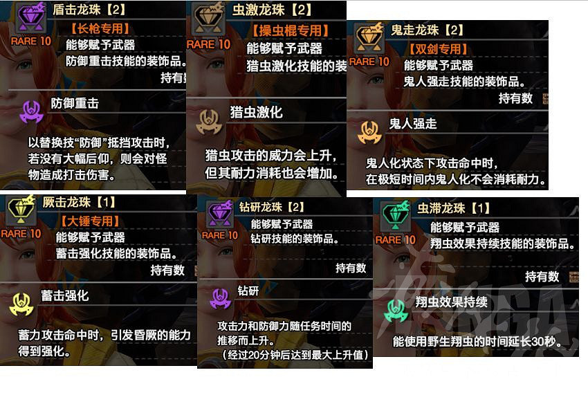 《魔物獵人崛起》曙光6.0新增百龍珠效果一覽 6.0版本新增百龍珠有哪些? 《魔物獵人崛起》曙光6.0新增百龍珠效果一覽 6.0版本新增百龍珠有哪些?