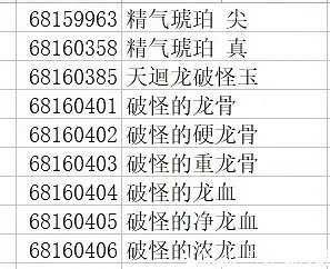 《魔物獵人崛起》曙光6.0怪異化素材程式碼一覽 6.0新增怪異化素材程式碼是什麽？