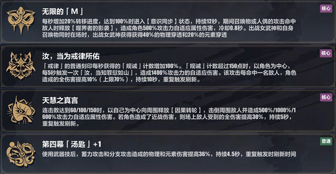 《崩壞3》樂土羽兔插秧流怎麽玩 羽兔插秧流樂土攻略