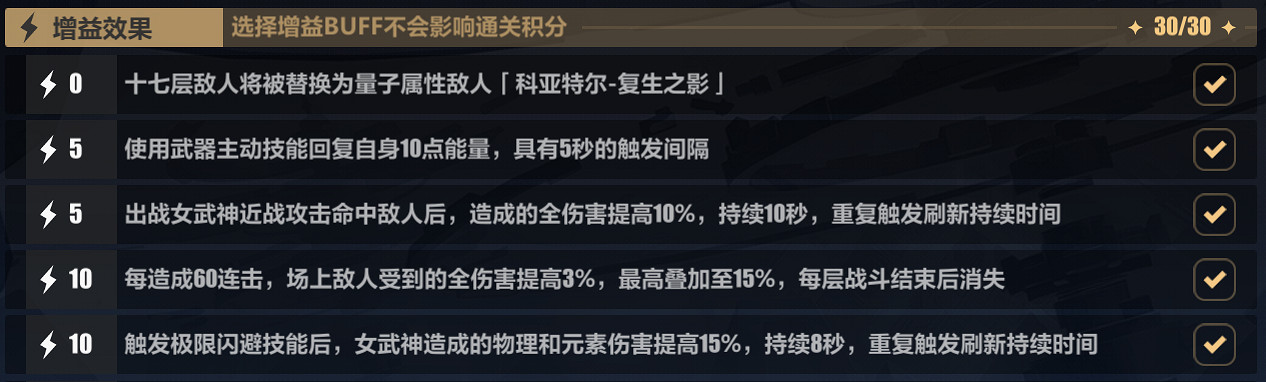 《崩壞3》樂土羽兔普攻流怎麽玩 羽兔普攻流樂土攻略