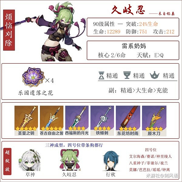 《原神》3.6版本久岐忍培養推薦 久岐忍怎麽培養? 《原神》3.6版本久岐忍培養推薦 久岐忍怎麽培養?