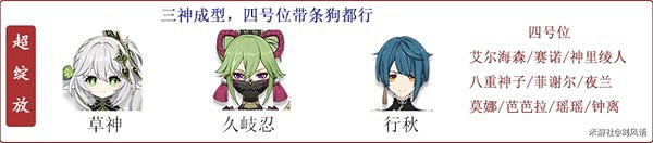 《原神》3.6版本久岐忍培養推薦 久岐忍怎麽培養? 《原神》3.6版本久岐忍培養推薦 久岐忍怎麽培養?