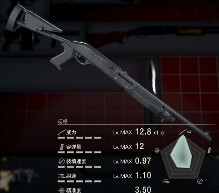 《惡靈古堡4重製版》霰彈槍對比資料一覽 霰彈槍威力哪個強? 《惡靈古堡4重製版》霰彈槍對比資料一覽 霰彈槍威力哪個強?