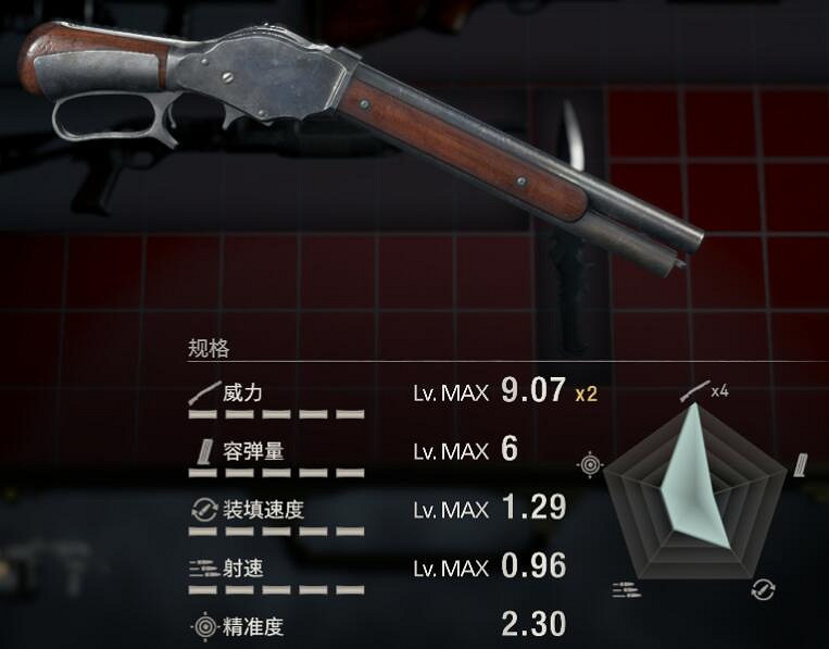 《惡靈古堡4重製版》霰彈槍對比資料一覽 霰彈槍威力哪個強? 《惡靈古堡4重製版》霰彈槍對比資料一覽 霰彈槍威力哪個強?