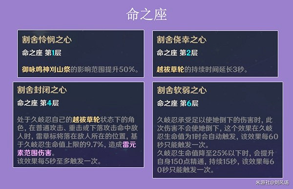 《原神》3.6版本久岐忍培養推薦 久岐忍怎麽培養? 《原神》3.6版本久岐忍培養推薦 久岐忍怎麽培養?