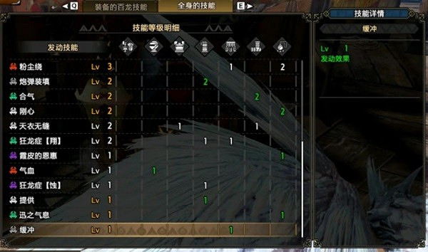 《魔物獵人崛起》曙光6.0超全彈銃槍配裝  彈銃槍怎麽配裝？