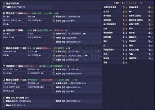 《魔物獵人崛起》狂化雙刀配裝分享 狂化雙刀怎麽玩？