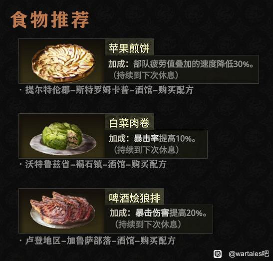 《戰爭傳說》推薦吃什麽食物?食物推薦攻略 《戰爭傳說》推薦吃什麽食物?食物推薦攻略