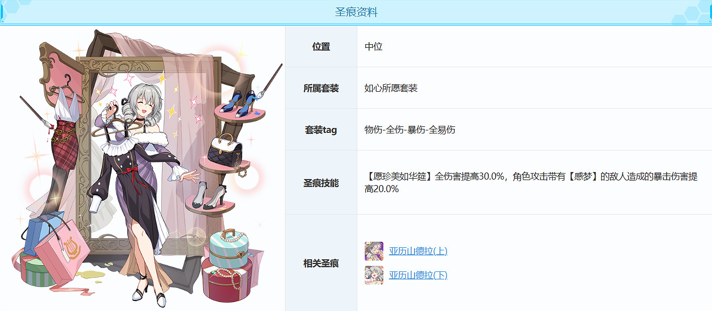 《崩壞3》亞曆山德拉值不值得抽 亞曆山德拉聖痕測評 《崩壞3》亞曆山德拉值不值得抽 亞曆山德拉聖痕測評