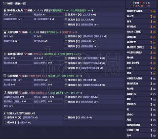 《魔物獵人崛起》狂化雙刀配裝分享 狂化雙刀怎麽玩？