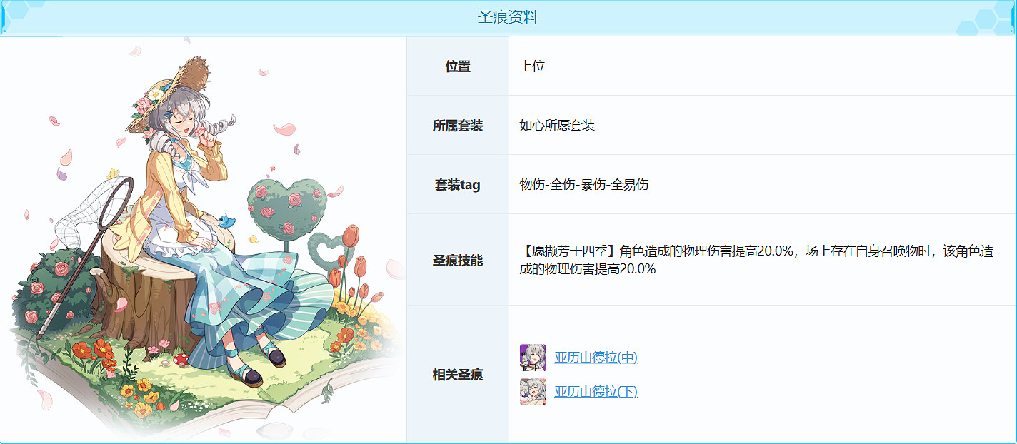 《崩壞3》亞曆山德拉值不值得抽 亞曆山德拉聖痕測評 《崩壞3》亞曆山德拉值不值得抽 亞曆山德拉聖痕測評