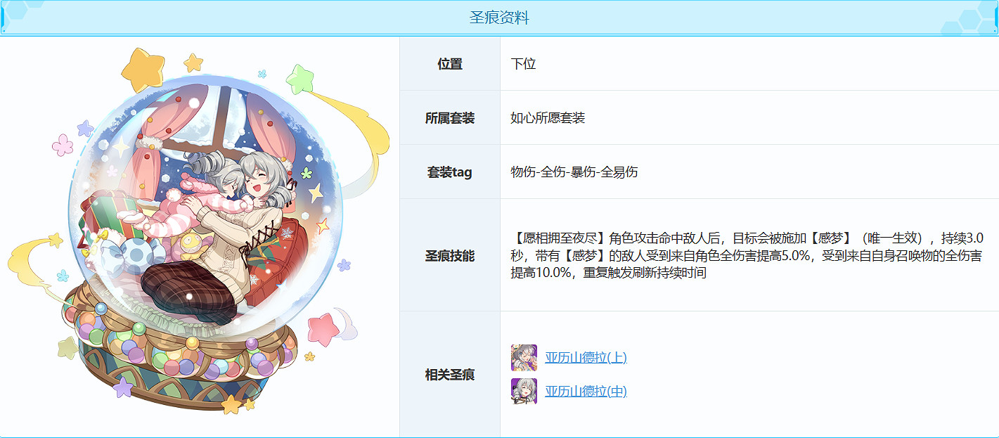 《崩壞3》亞曆山德拉值不值得抽 亞曆山德拉聖痕測評 《崩壞3》亞曆山德拉值不值得抽 亞曆山德拉聖痕測評