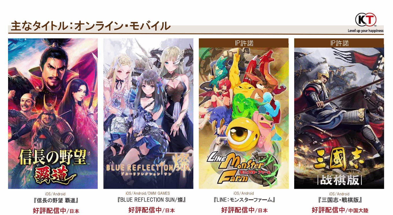 光榮去年大賺20億元!明年將推出500萬銷量級的新IP 光榮去年大賺20億元!明年將推出500萬銷量級的新IP