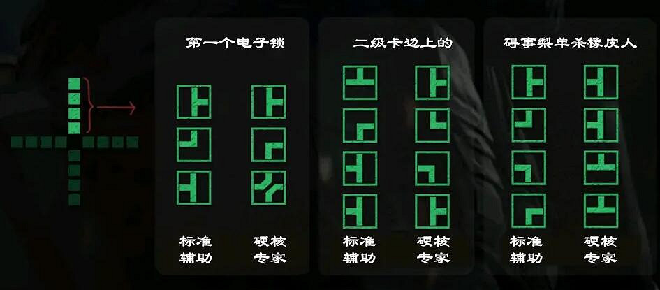 《惡靈古堡4重製版》難點謎題攻略圖解 難點謎題怎麽過? 《惡靈古堡4重製版》難點謎題攻略圖解 難點謎題怎麽過?