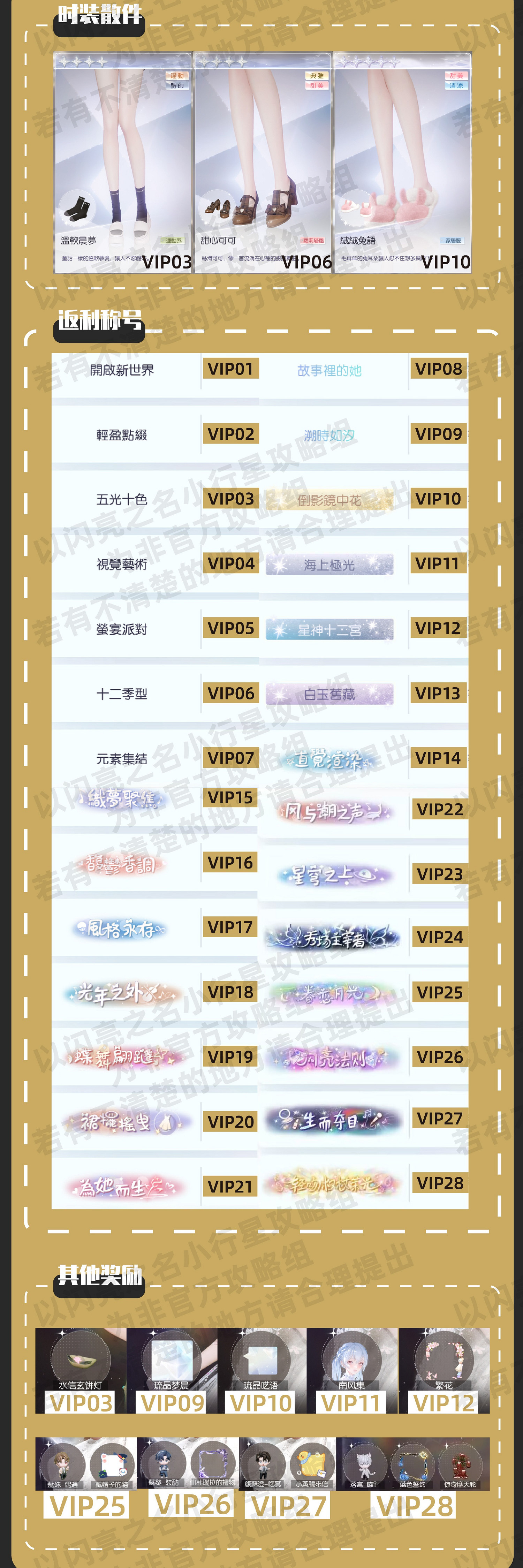 《以閃亮之名》課金攻略 儲值返利一覽 《以閃亮之名》課金攻略 儲值返利一覽